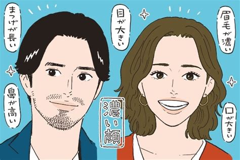 顔 が 濃い 女 モテ ない|濃い顔の特徴とメリットとは？男女別の活かす方法を徹底解説.